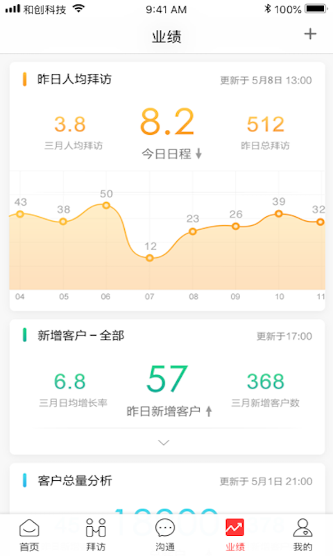 红圈营销安卓版