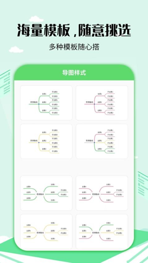 思维导图工具软件