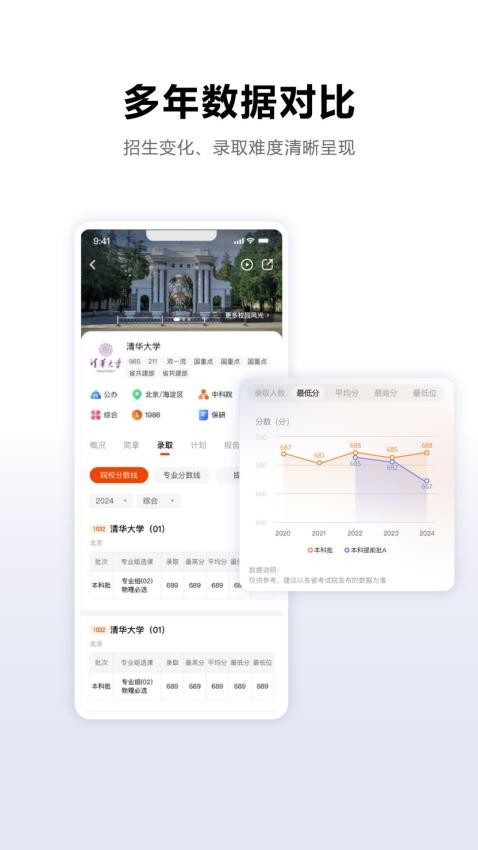 载望志愿手机版