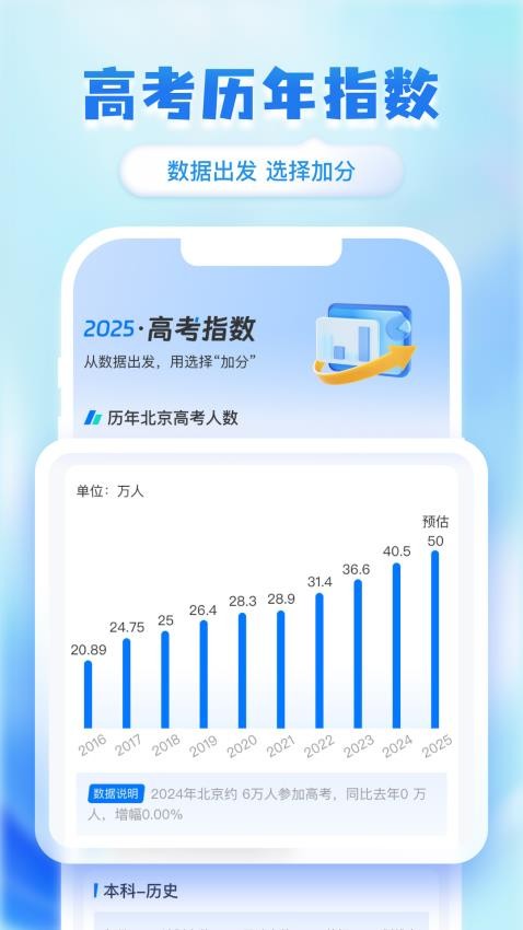 高考阳光志愿填报官网版