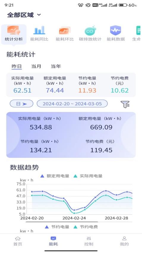 智能照明官网版