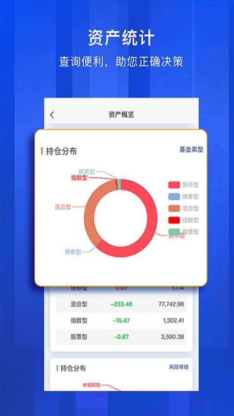 长城基金最新版