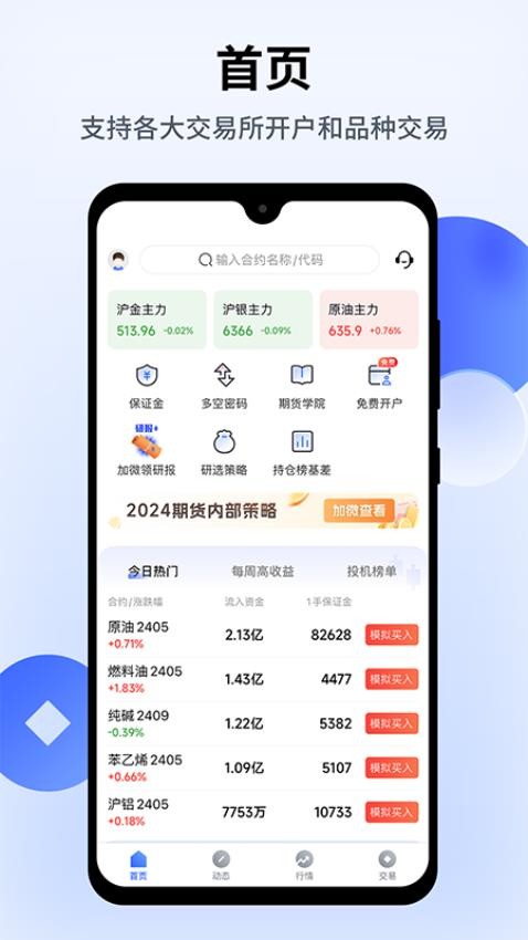 天天期货app