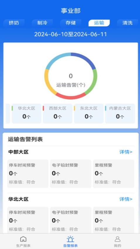 奶厅信息化系统官网版