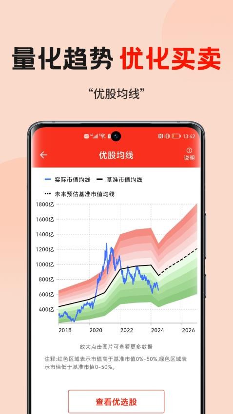 躺客最新版