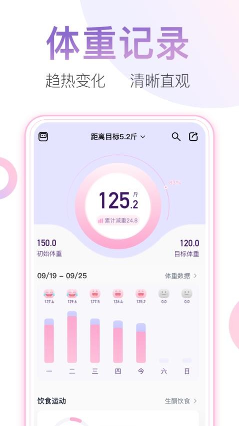 体重小本官网版