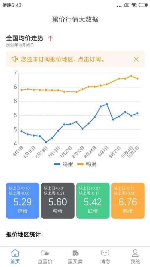 蛋价行情APP