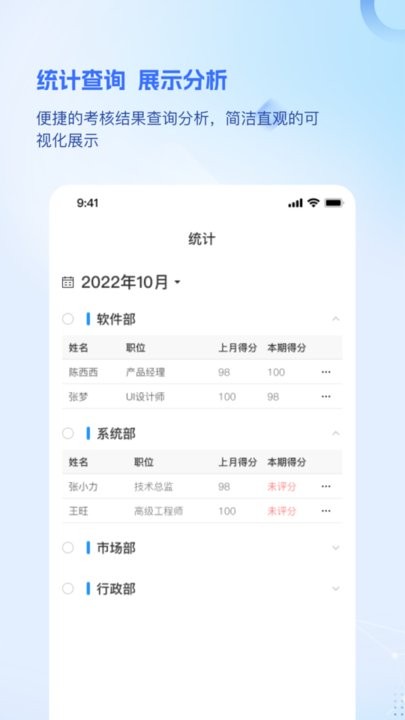 绩效考核